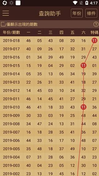 2024澳门正版开奖结果,精细评估说明_Ultra36.510