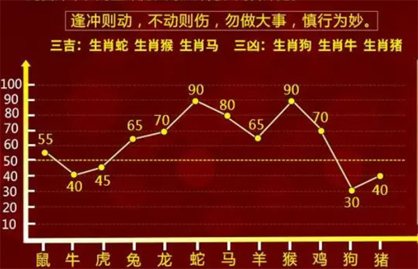 最准一肖一码100%精准的评论,适用设计解析_V版26.394