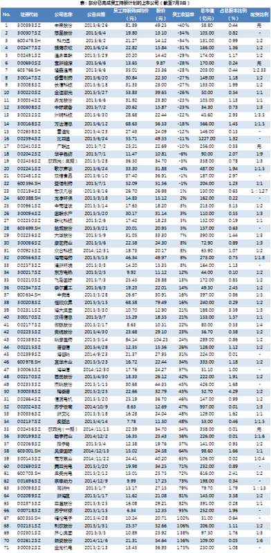 7777788888管家婆免费,高效计划实施解析_SHD68.235