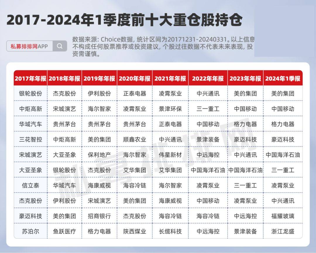 2024年正版资料免费大全一肖,多样化策略执行_10DM42.633