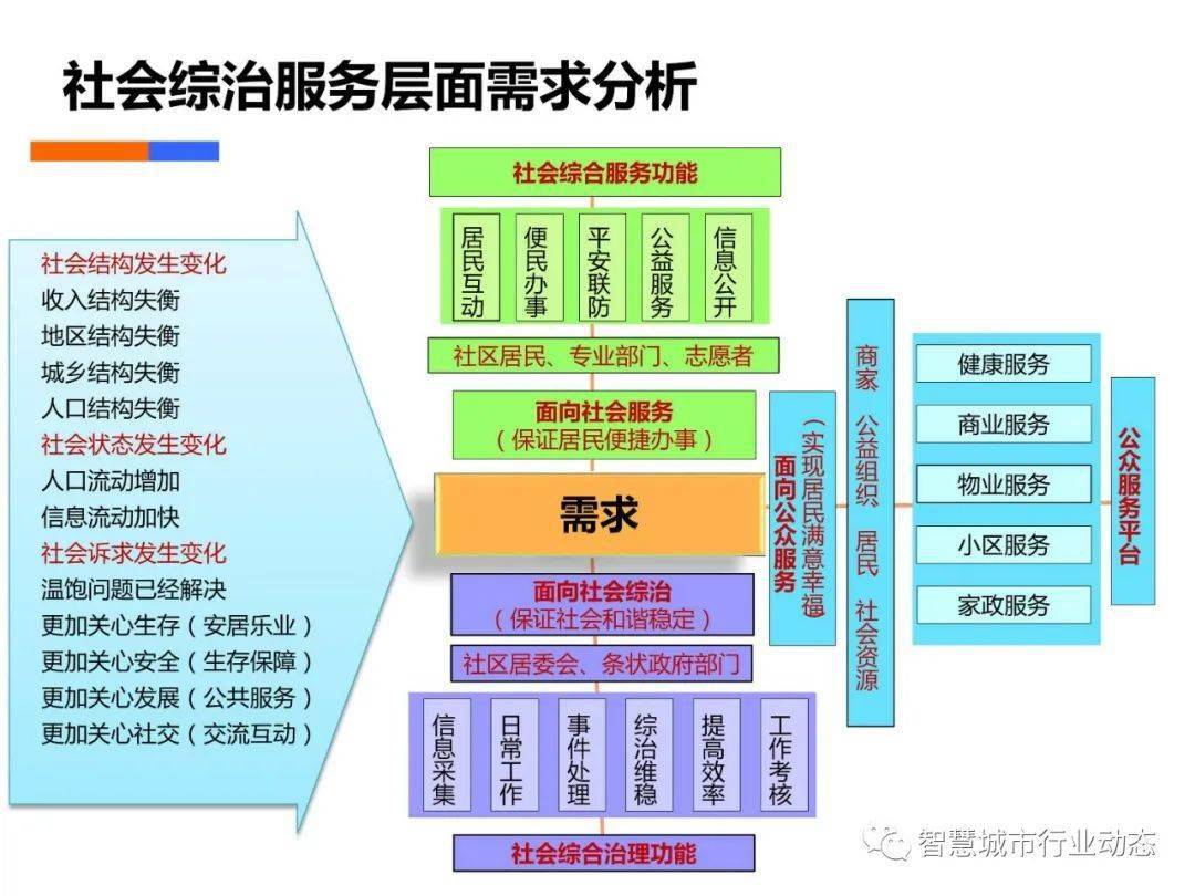 新门内部资料精准大全最新章节免费,深入数据应用计划_3D94.374