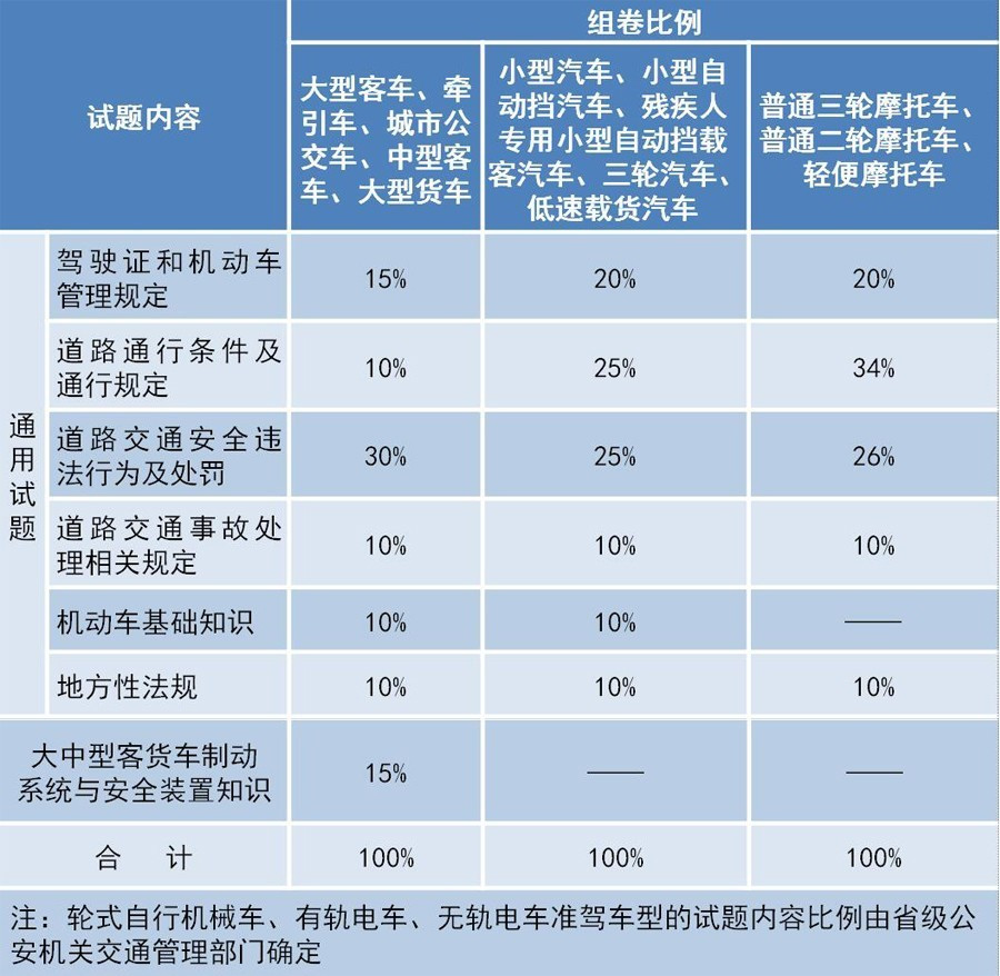 澳门一码一码100准确挂牌,快速解答方案执行_C版31.585