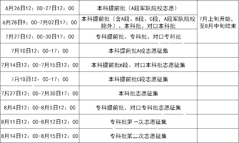 新奥门特免费资料查询,标准化流程评估_CT75.310