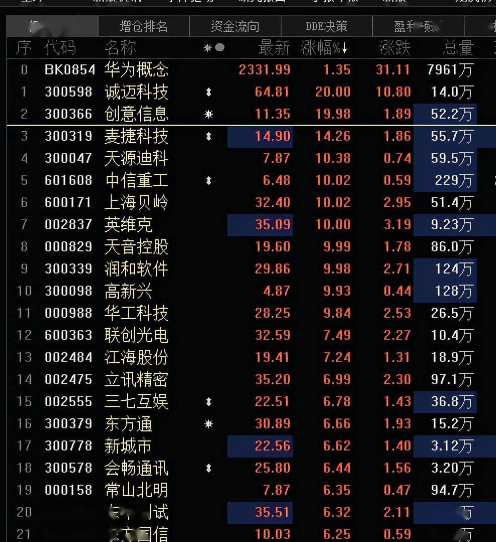 新澳资料免费长期公开吗,可靠性方案操作_Linux37.760