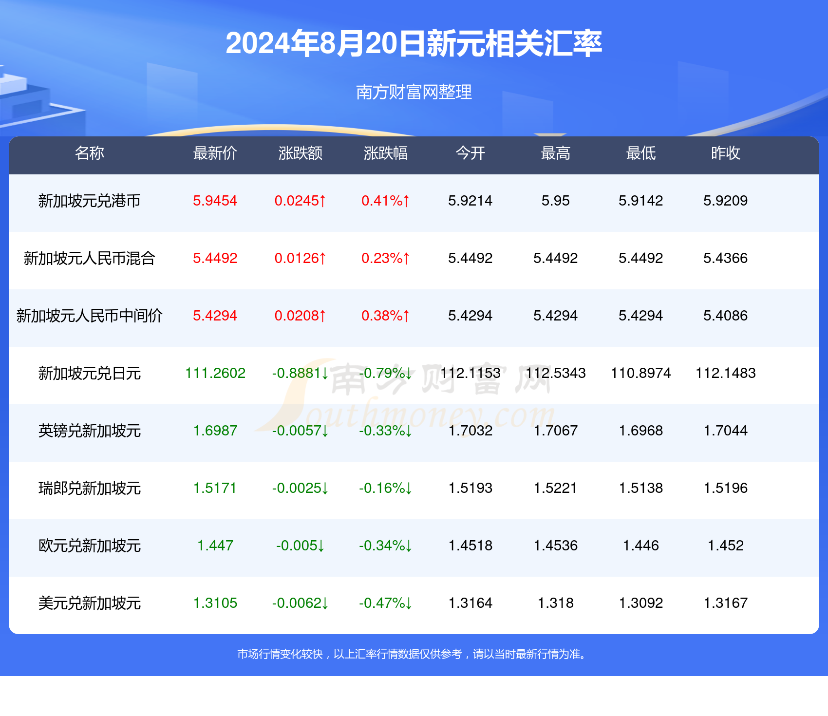 2024新澳历史开奖记录今天查询,仿真技术方案实现_Tablet90.895