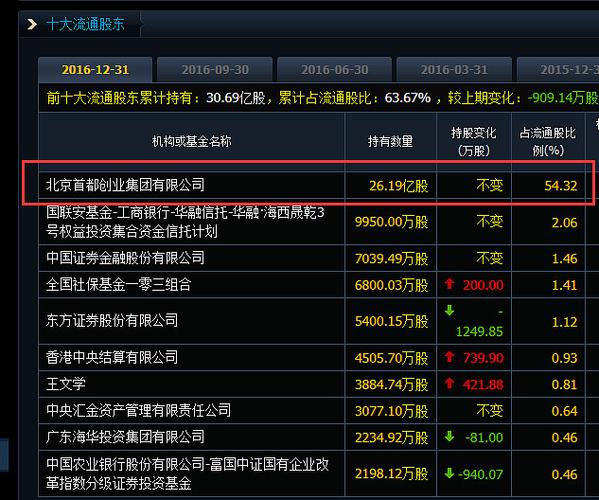 工大高新最新动态揭秘，深度解析600701最新消息