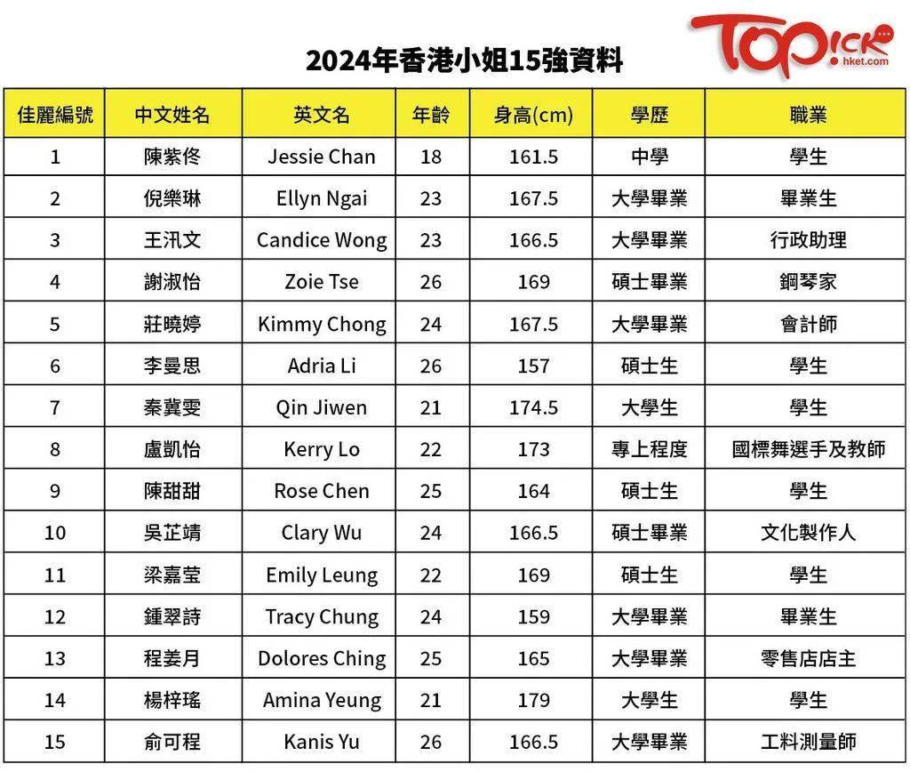 二四六香港全年免费资料说明,全面理解执行计划_苹果款81.393