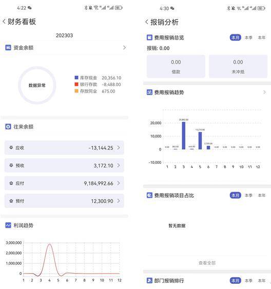 淘気啲→羊 第2页