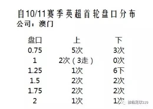 旧澳门开奖结果+开奖记录,战略优化方案_P版88.641