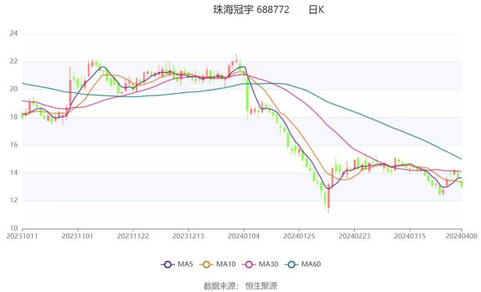 香港6合开奖结果+开奖记录2023,快速解答方案解析_Superior44.278