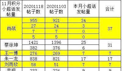 新闻中心 第110页