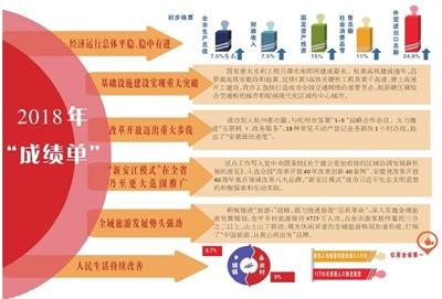 新澳精准资料内部资料,性质解答解释落实_网页款21.736