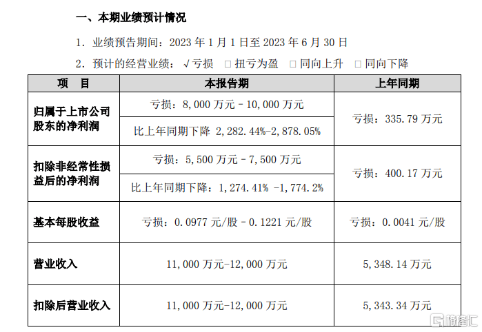 管家婆最准的资料大全,定量分析解释定义_Q79.335