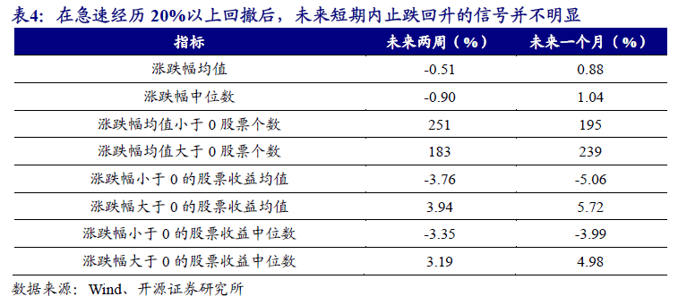 2024新奥历史开奖记录APP,数据解析导向策略_Prime54.572