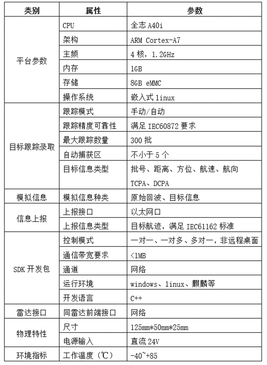 新澳历史开奖最新结果查询表,高效计划设计实施_N版84.163