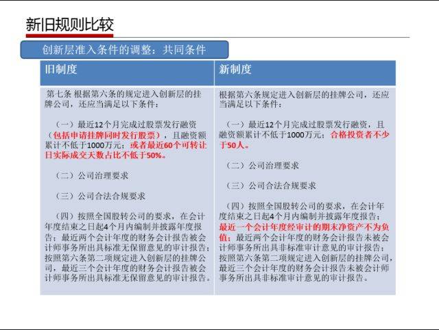 新奥天天彩免费资料最新版本更新内容,准确资料解释落实_OP44.510