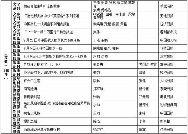 香港二四六天天开奖免费查询结果,高速执行响应计划_Tablet67.835