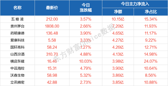 2004新澳门天天开好彩大全,前瞻性战略定义探讨_WP31.751