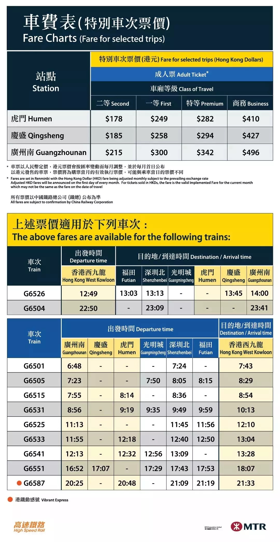 拮据 第3页