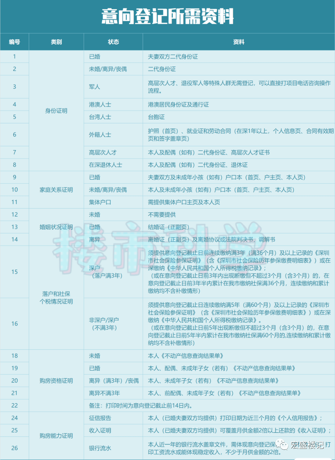 新澳天天开六中准资料,决策资料解析说明_SHD32.959