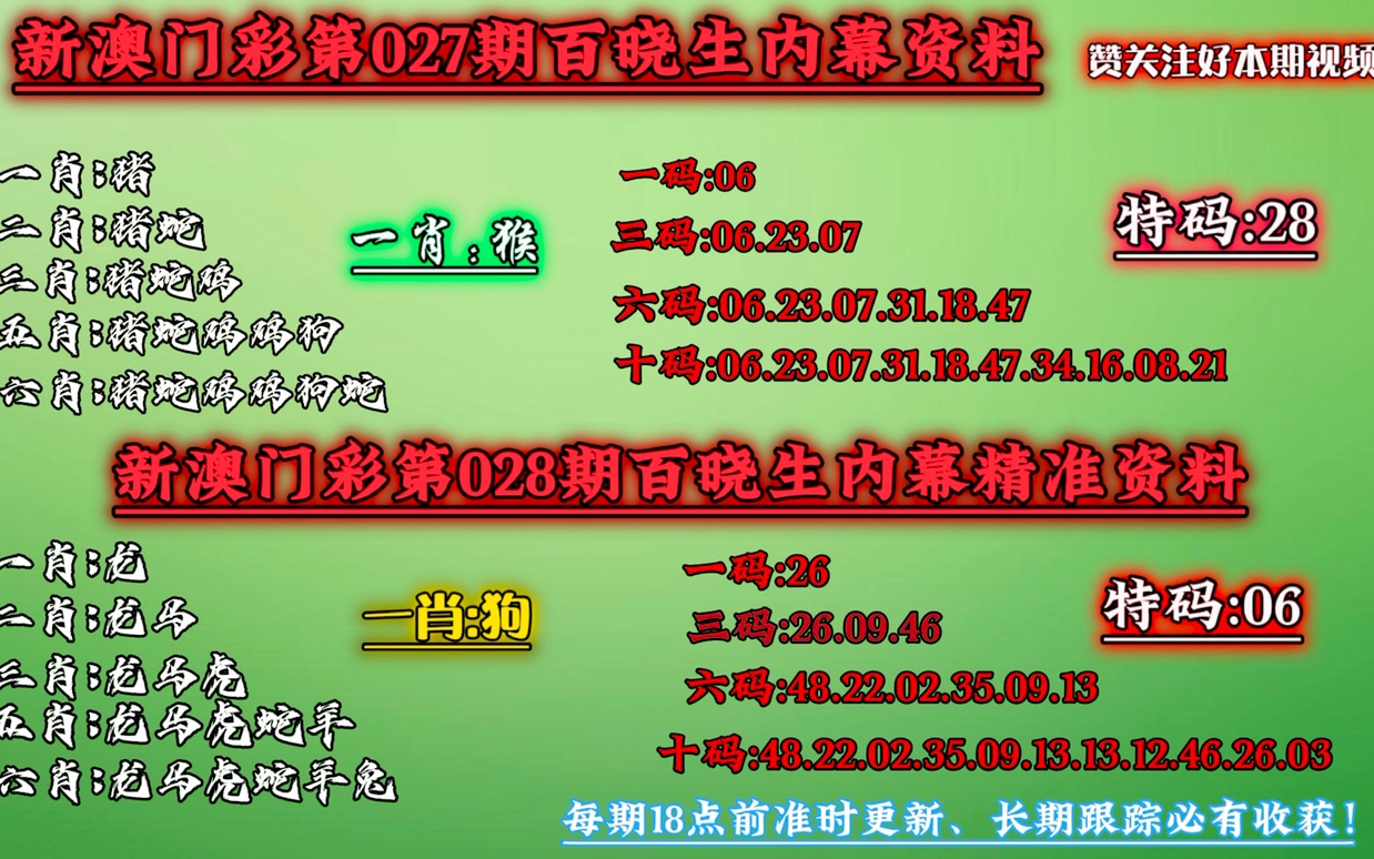 澳门一码中精准一码的投注技巧,最新答案解释定义_专属款83.524