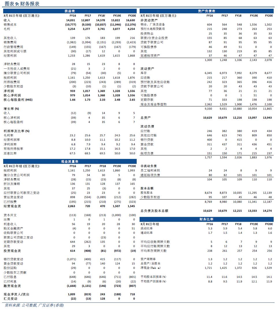 2024澳门天天开好彩,定性说明评估_免费版73.705