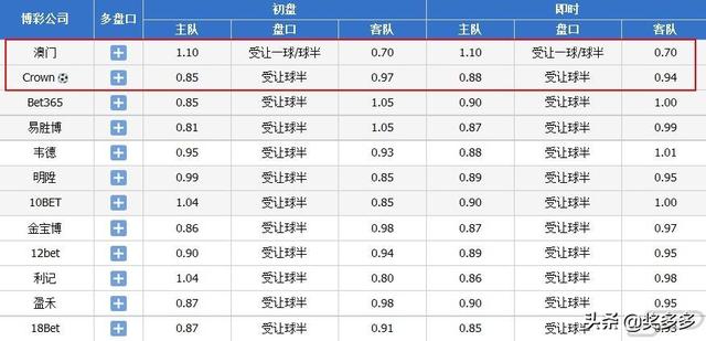 2024澳门正版,正确解答落实_PT35.694