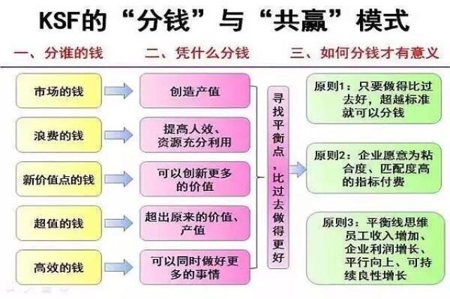 新澳正版资料免费提供,数据导向方案设计_bundle52.390