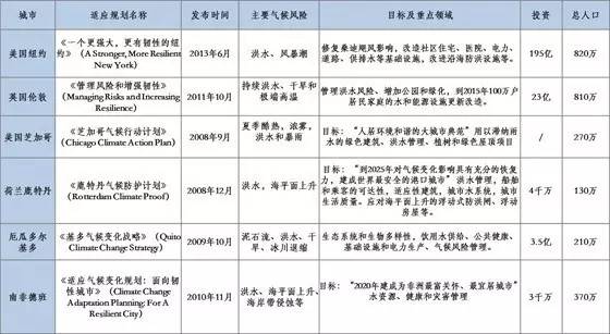 新澳精选资料免费提供开,权威解答解释定义_尊享版55.871