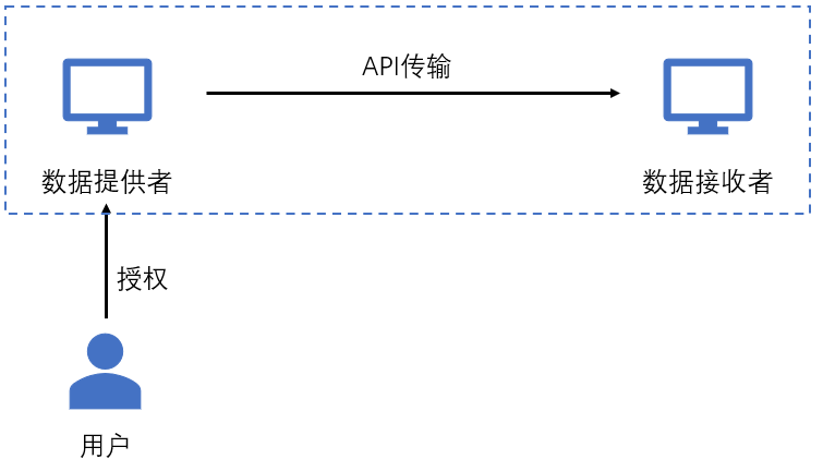 新澳准资料免费提供,数据分析驱动设计_RX版28.794