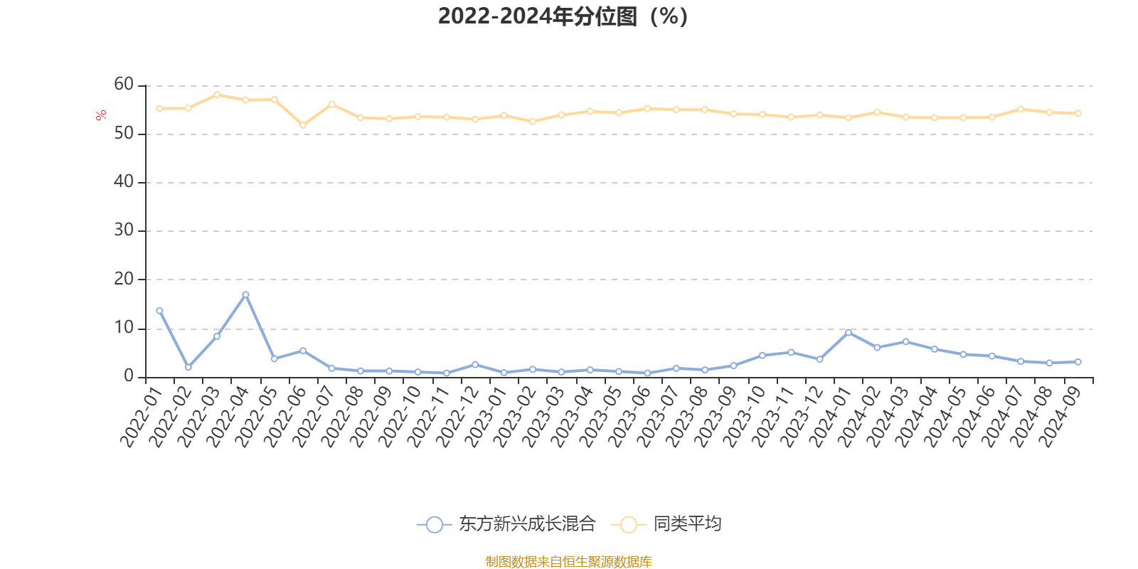 2024澳门正版资料大全资料,专家解答解释定义_YE版94.647