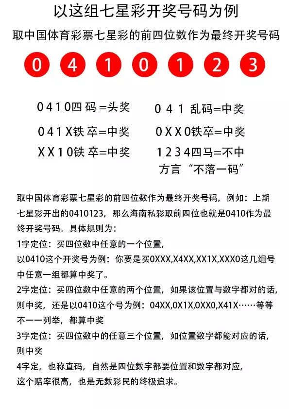 7777788888王中王开奖最新玄机,快速计划设计解答_tShop31.777