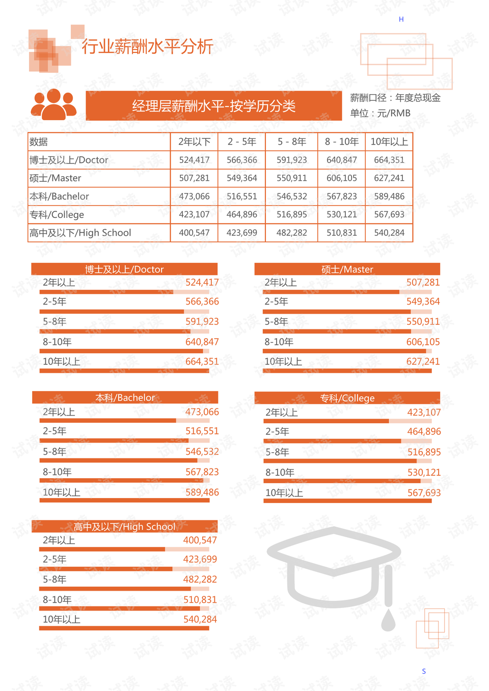 广东八二站资料大全正版官网,经济性执行方案剖析_限量款92.606