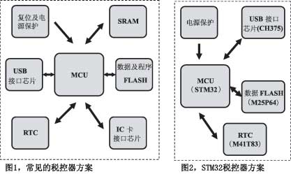 澳彩资料免费长期公开,安全性方案设计_经典款52.53