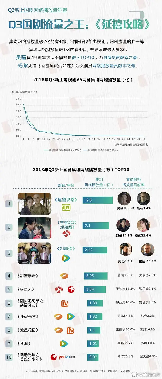 大地资源影视中文二页,真实解析数据_网红版59.594