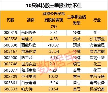 77777788888王中王中特亮点,数据整合执行设计_钻石版26.294