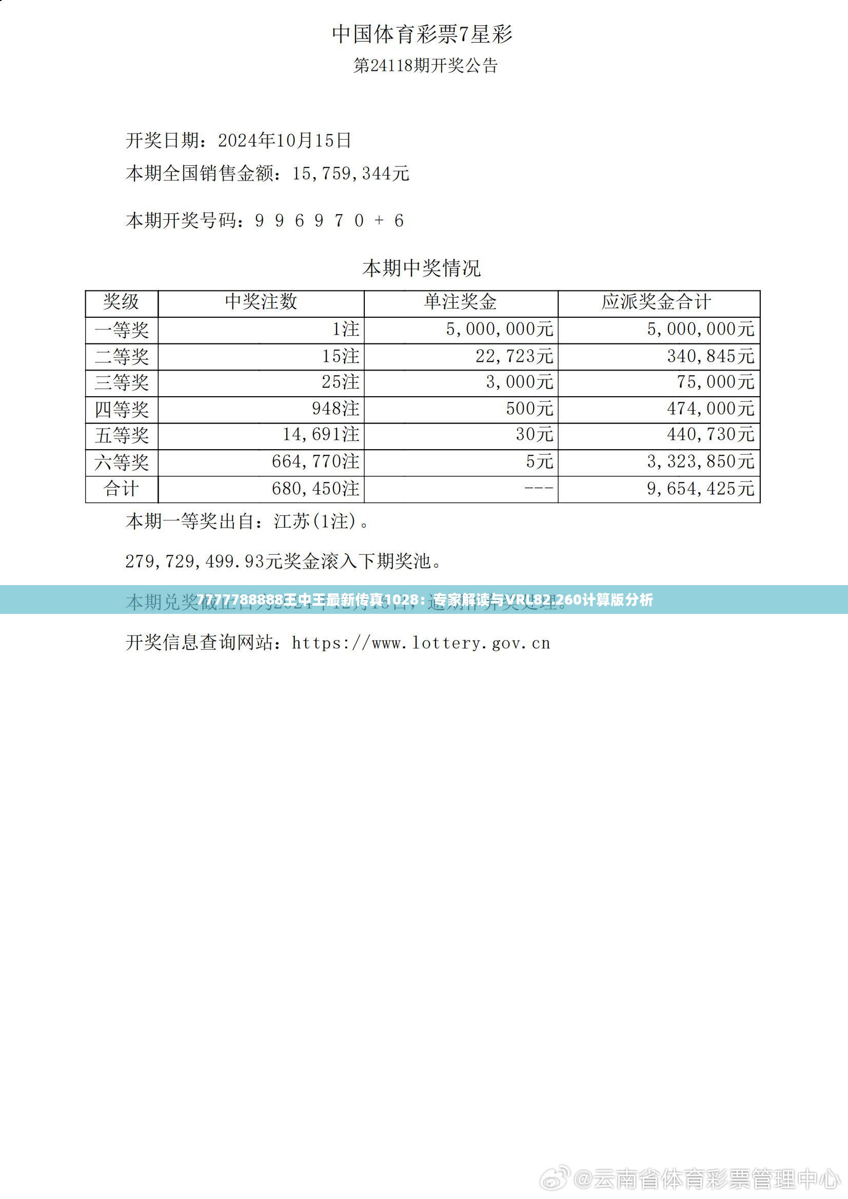 7777788888精准新传真,稳健性策略评估_专业款68.882