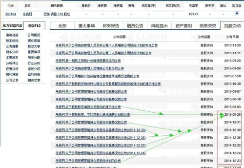 2024澳门六今晚开奖记录113期,综合评估解析说明_冒险版98.103