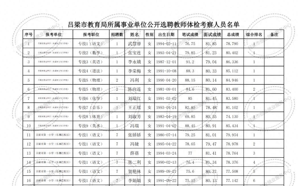 血冷﹡暗夜 第3页