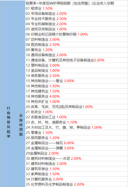 暮光之城