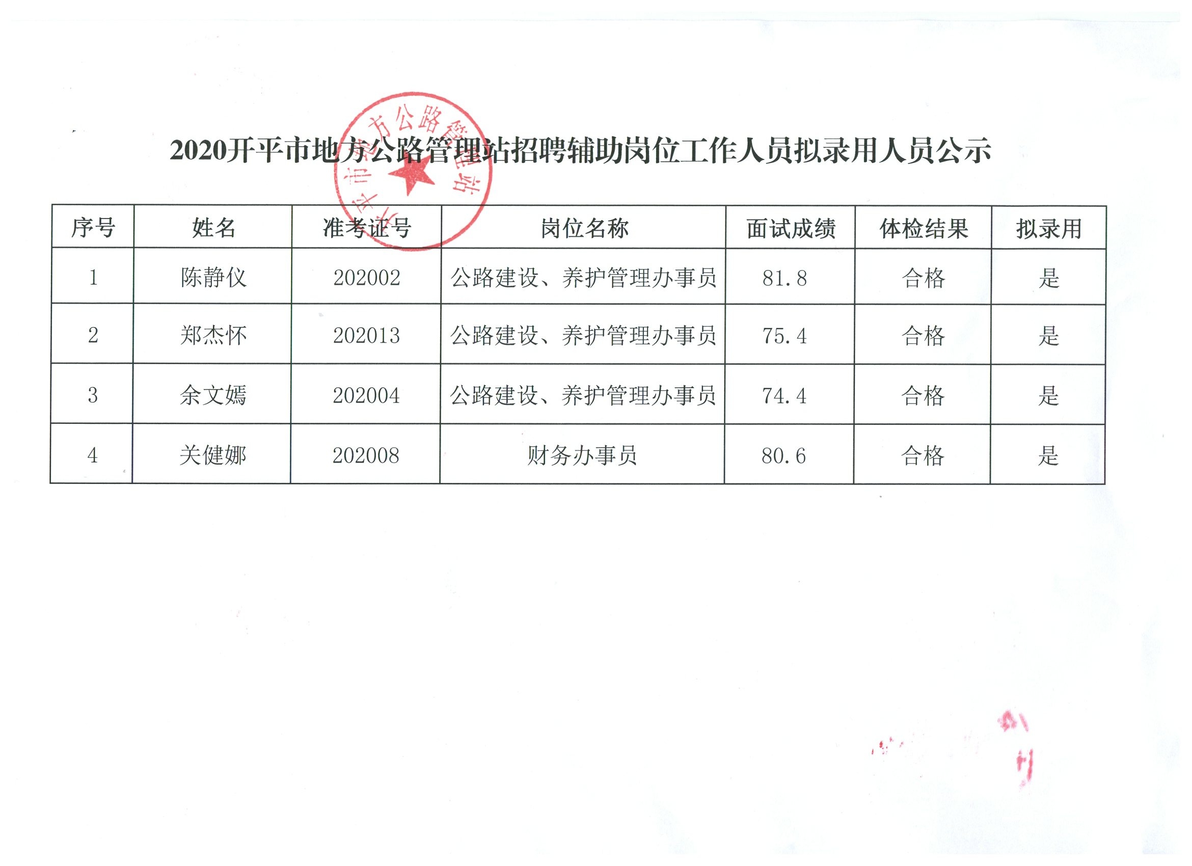 丽江市林业局最新招聘启事概览